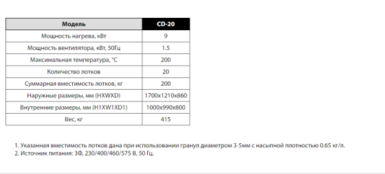 СУШИЛЬНЫЙ ШКАФ CD-20 